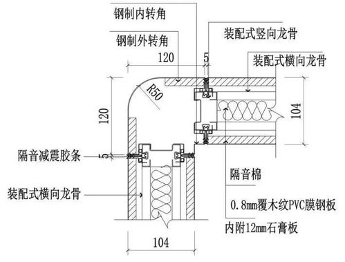醫(yī)建新風(fēng)尚 鋼質(zhì)成品隔斷系統(tǒng)如何助力精神病專(zhuān)科醫(yī)院裝配式內(nèi)裝